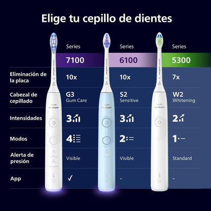 Philips Sonicare 7100 electric toothbrush with app, 4 modes, 3 intensities, pressure alert, timer, navy blue, HX7421/08.