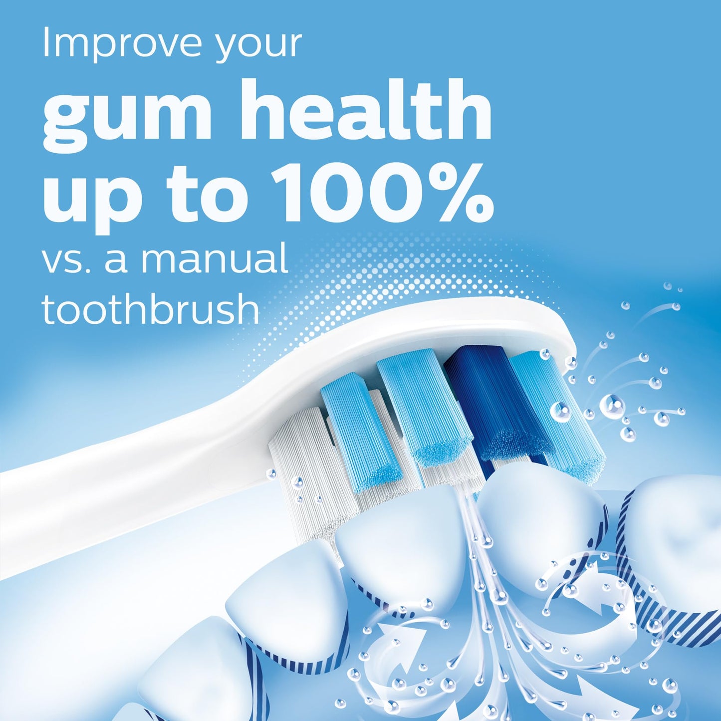 Philips Sonicare Compact Flosser 1000 (blue) with ProtectiveClean 5300 toothbrush and 2-pack nozzles bundle.