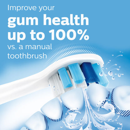 Philips Sonicare Compact Flosser 1000 (blue) with ProtectiveClean 5300 toothbrush and 2-pack nozzles bundle.